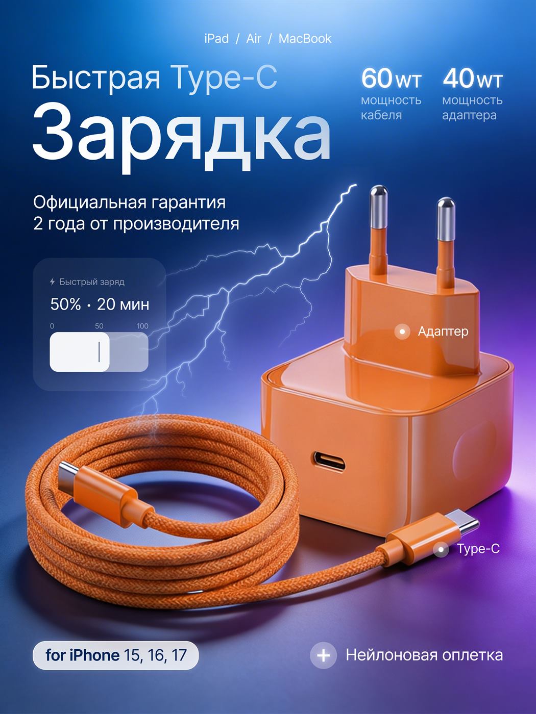 Инфографика карточки зарядки Type-C